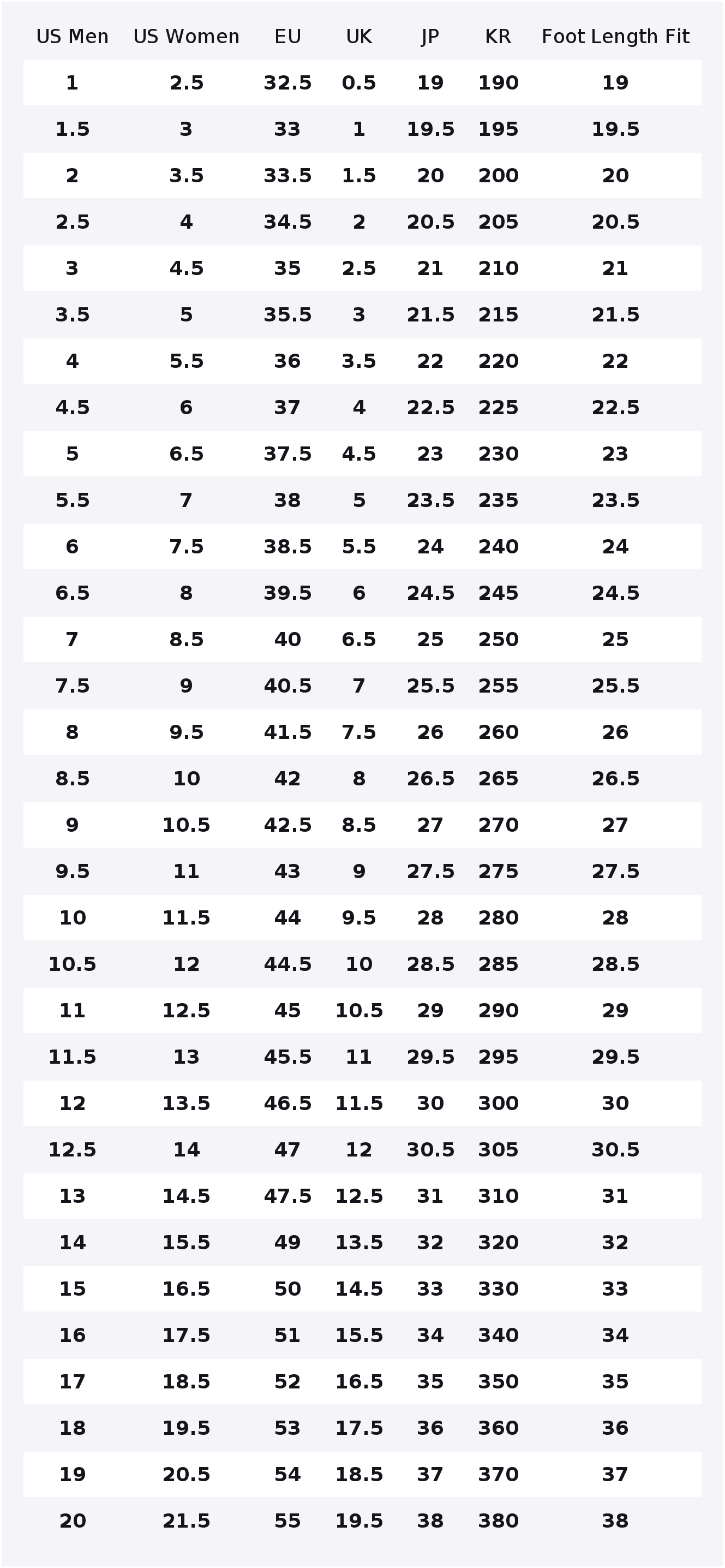 รองเท้าลำลอง New Balance NB 20 - New Balance Shoes 9060 บทวิจารณ์และราคา